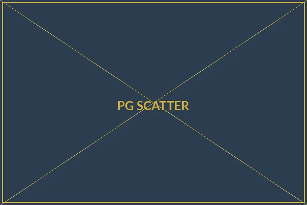 PG电子Scatter符号分布分析 - 赌博软件