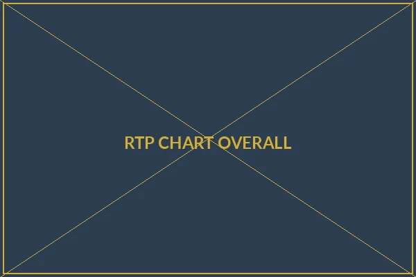 全网电子游戏爆率总排行图表 - 赌博软件